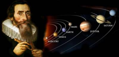 Johannes Kepler’in Hayatı